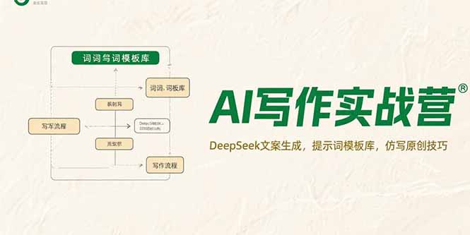 AI写作实战营，DeepSeek文案生成，提示词模板库，仿写原创技巧 - 搞薯条网-搞薯条网