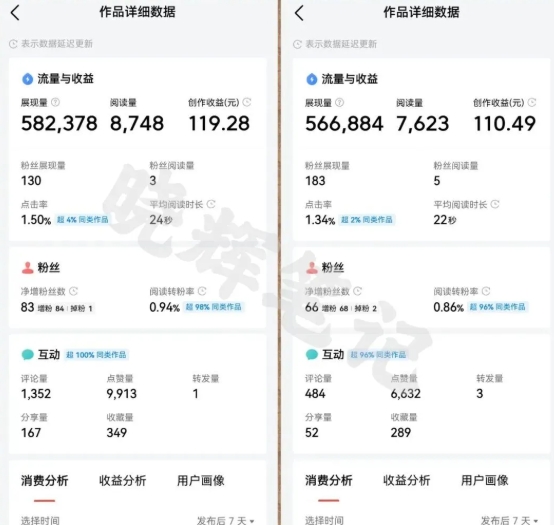 2025年今日头条新玩法，我用这个方法，一天挣了5张+ - 搞薯条网-搞薯条网