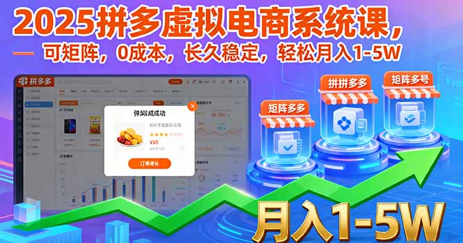 2025拼多多虚拟电商系统课，可矩阵，0成本，长久稳定，轻松月入1-5W - 搞薯条网-搞薯条网