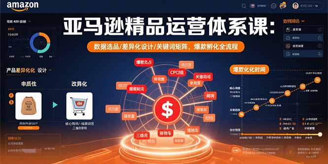 亚马逊精品运营体系课：数据选品/差异化设计/关键词矩阵，爆款孵化全流程 - 搞薯条网-搞薯条网