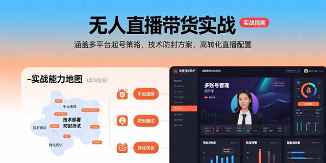 无人直播带货实战，涵盖多平台起号策略、技术防封方案、高转化直播配置 - 搞薯条网-搞薯条网