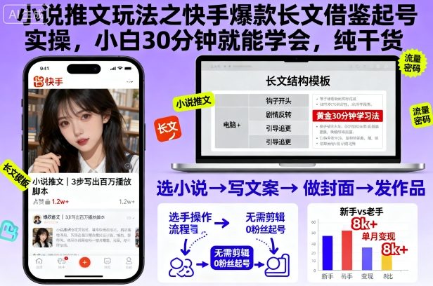 小说推文玩法之快手爆款长文借鉴起号实操，小白30分钟就能学会，纯干货-搞薯条网