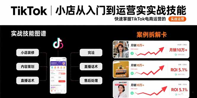 TikTok小店从入门到运营实战技能：快速掌握TikTok电商运营的完整方法论 - 搞薯条网-搞薯条网