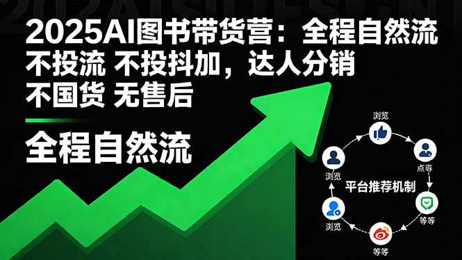 2025AI图书带货营:全程自然流 不投流 不投抖加,达人分销 不国货 无售后-搞薯条网