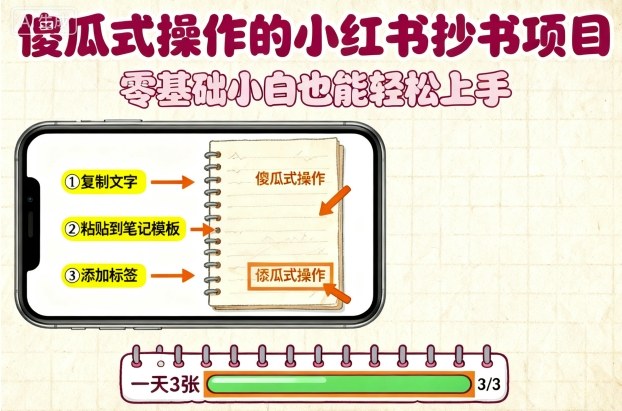 傻瓜式操作的小红书抄书项目，会复制粘贴就行，零基础小白也能一天3张 - 搞薯条网-搞薯条网