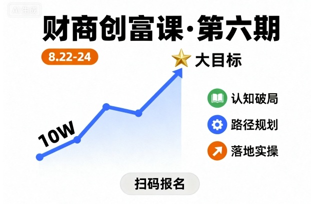 财商创富课第六期8月22-24号，如何从10W起步，一步步实现大目标 - 搞薯条网-搞薯条网
