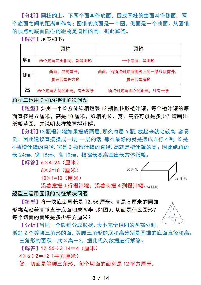 六下数学圆柱圆锥相关知识汇总及典例精讲 - 搞薯条网-搞薯条网