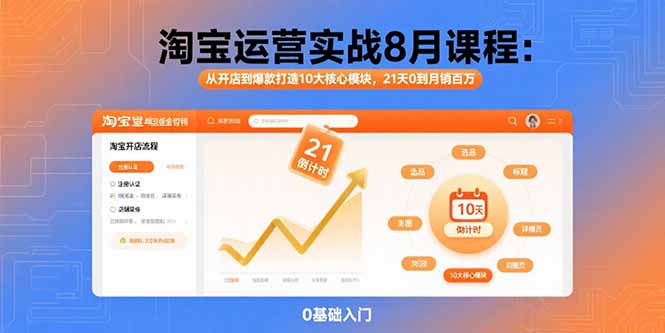 淘宝运营实战8月课程：从开店到爆款打造10大核心模块，21天0到月销百万 - 搞薯条网-搞薯条网