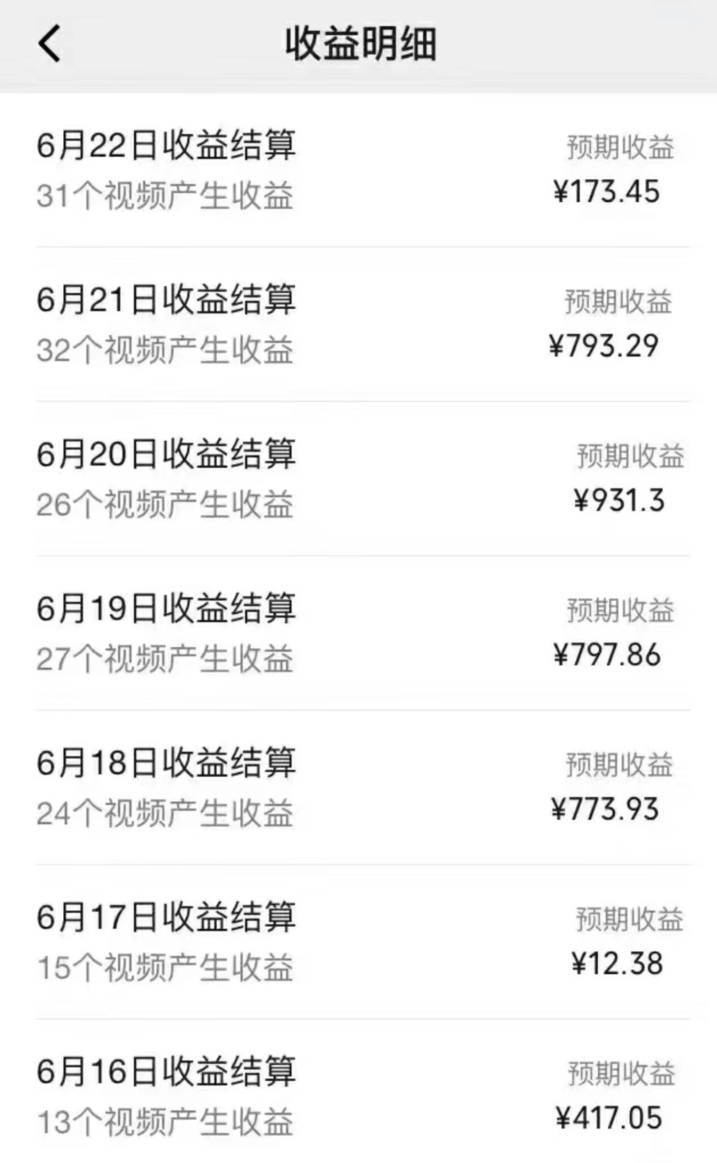 图片[1]-全网短视频暴力撸金赛道，日入1000＋！原创玩法，长期稳定-搞薯条网