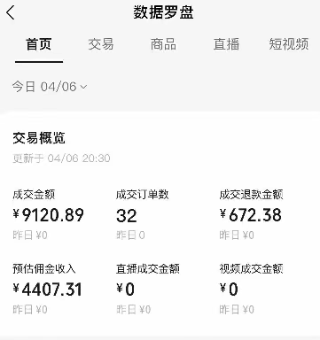 视频号短视频带货新玩法，用这个方法，一天佣金4407(附详细教程) - 搞薯条网-搞薯条网