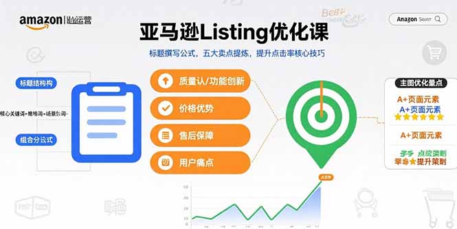 亚马逊Listing优化课，标题撰写公式，五大卖点提炼，提升点击率核心技巧 - 搞薯条网-搞薯条网