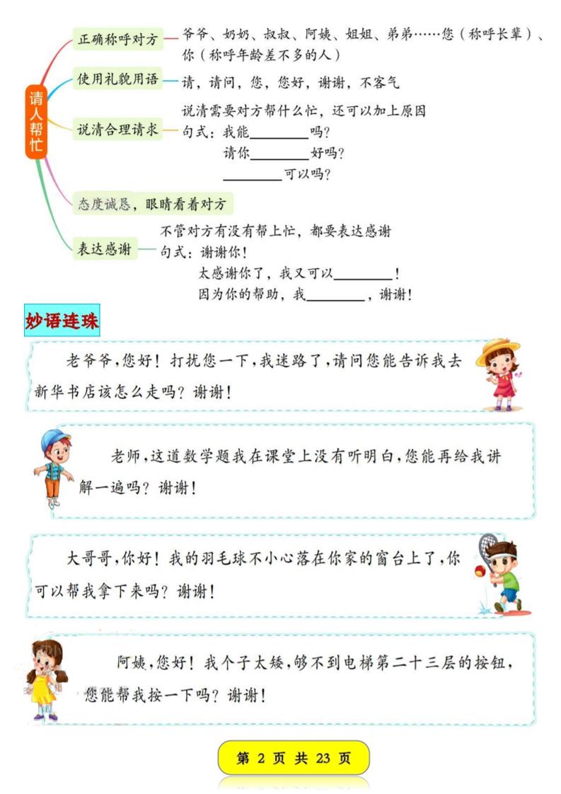 新一下语文口语交际专项练习（23页） - 搞薯条网-搞薯条网