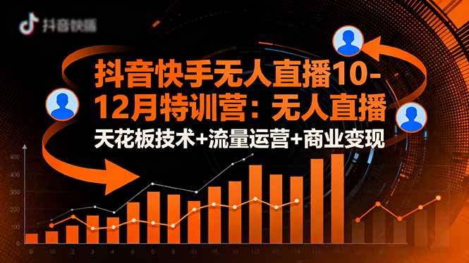 抖音快手无人直播10-12月特训营:无人直播天花板技术+流量运营+商业变现-搞薯条网