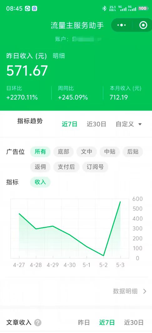 最新公众号托管躺赚项目，操作简单，只需复制粘贴，小白每天花五分钟，… - 搞薯条网-搞薯条网