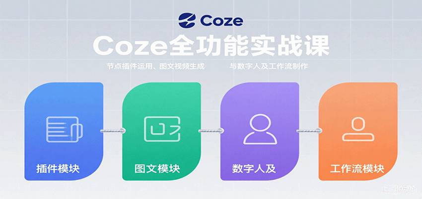 Coze全功能实战课：节点插件运用、图文视频生成与数字人及工作流制作 - 搞薯条网-搞薯条网