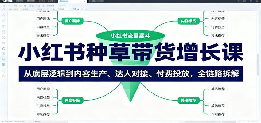 小红书种草带货增长课：从底层逻辑到内容生产、达人对接、付费投放，全链路拆解 - 搞薯条网-搞薯条网