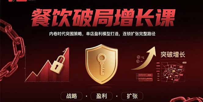 餐饮破局增长课：内卷时代突围策略，单店盈利模型打造，连锁扩张完整路径 - 搞薯条网-搞薯条网