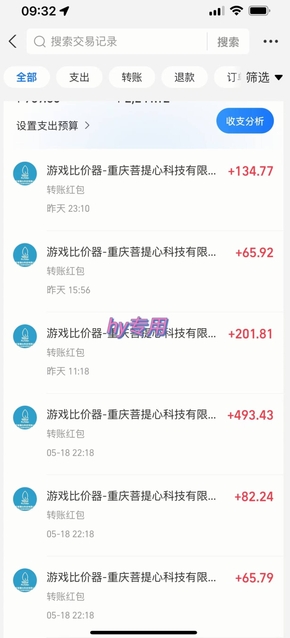25年暴力游戏搬砖，全自动挂G，无门槛，日入10张【揭秘】、 - 搞薯条网-搞薯条网