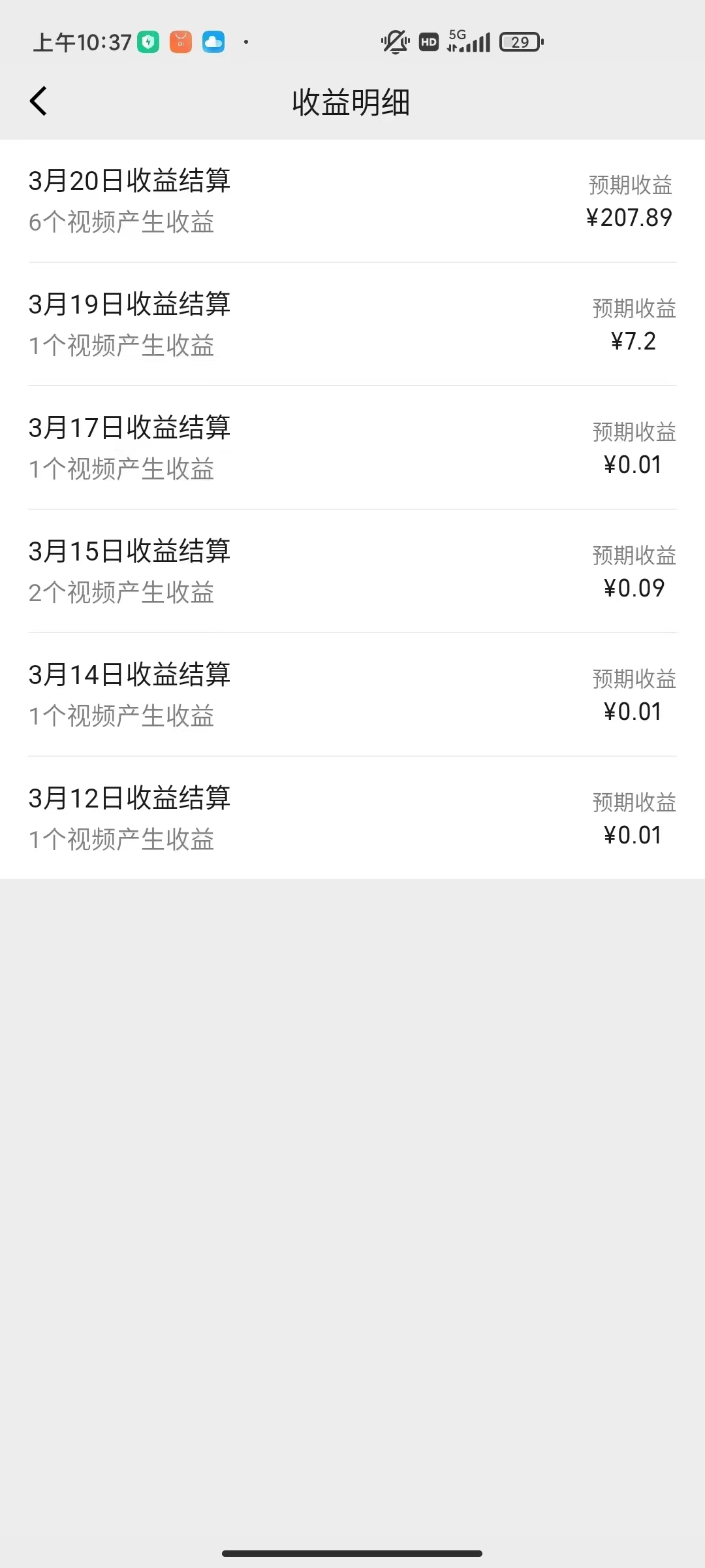 图片[1]-(9648期)盘点视频号创作分成计划，快速过原创日入300+，从0到1完整项目教程！-搞薯条网