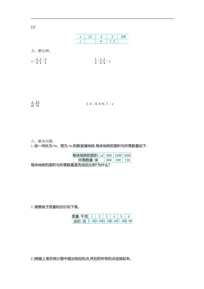 六下苏教版数学第六单元测试卷-1 - 搞薯条网-搞薯条网