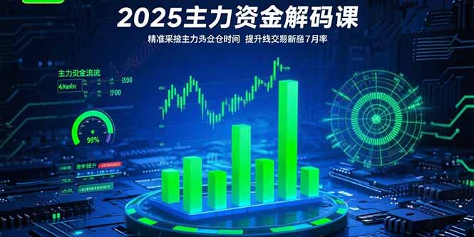 2025主力资金解码课：精准捕捉主力建仓时机，提升短线交易胜率(更新7月 - 搞薯条网-搞薯条网