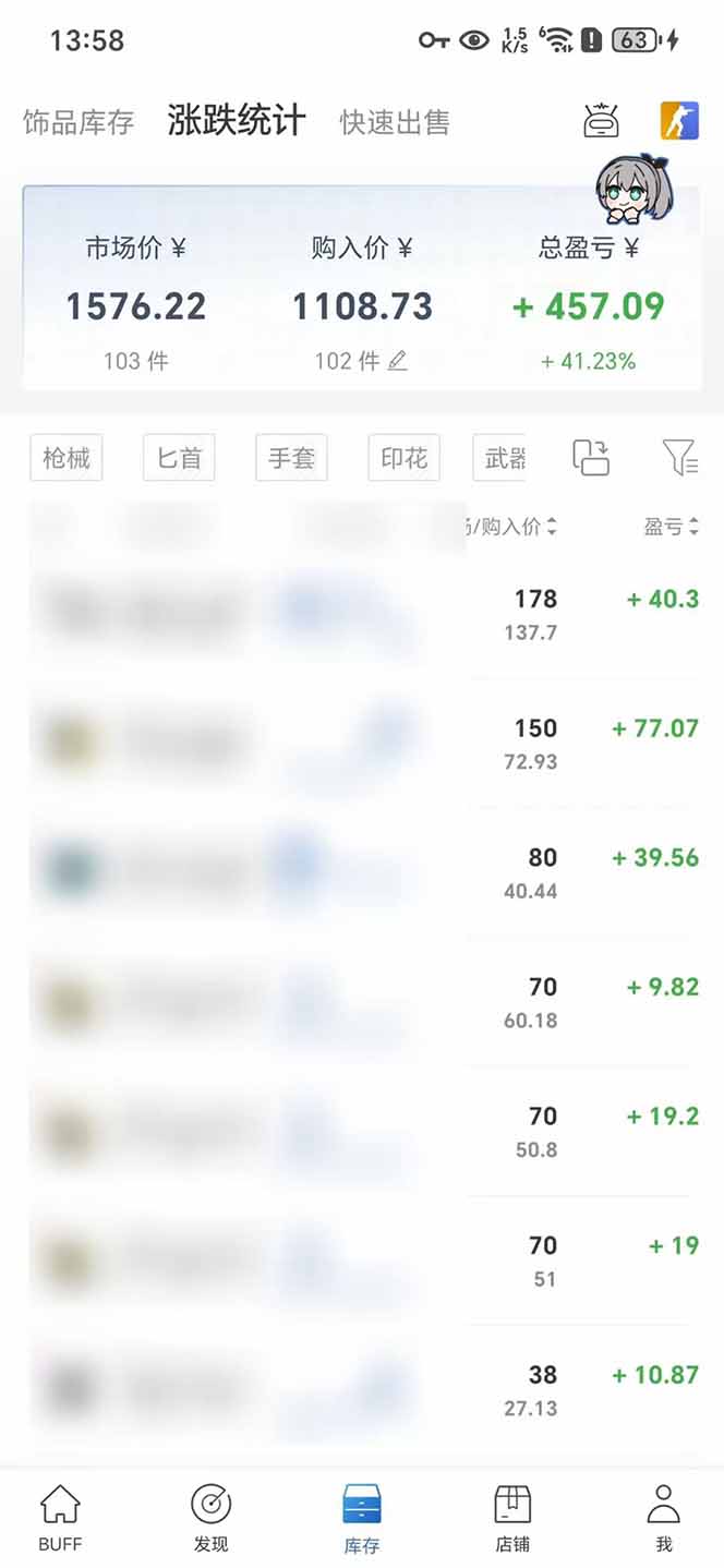 2025网易buff搬砖，一周操作2小时，收入1600+ - 搞薯条网-搞薯条网