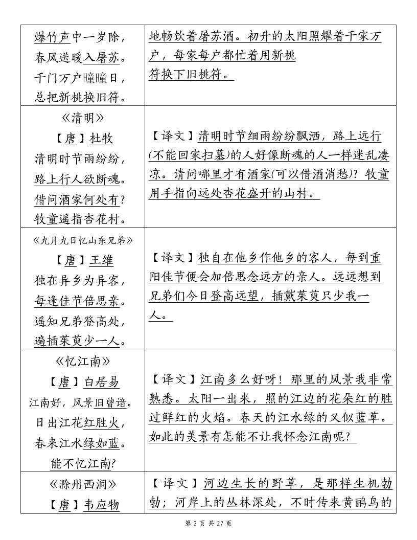 三下语文期中复习重点知识汇总-14大高频考点 - 搞薯条网-搞薯条网