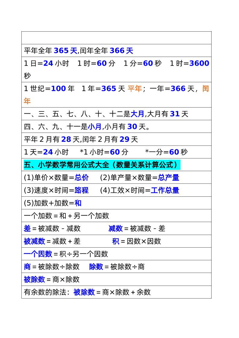 三年级数学下册必背公式大全(1) - 搞薯条网-搞薯条网