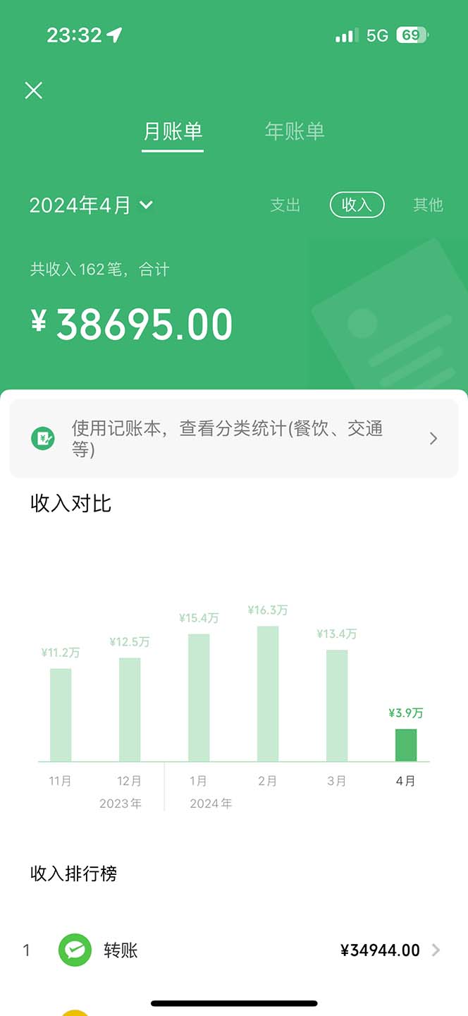 图片[1]-(9935期)做了四年的项目，里程积分兑换机票售卖，纯手机操作，小白兼职….-搞薯条网