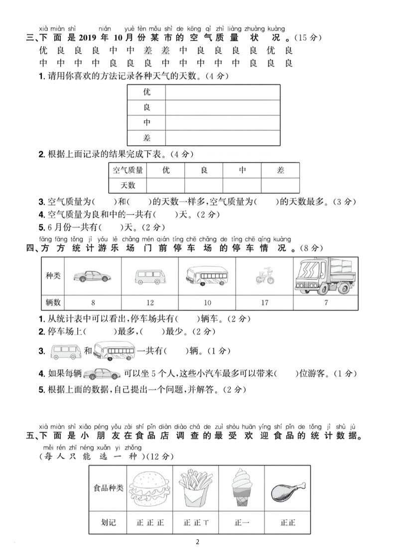 25二下数学第一单元拔尖测试卷2（含答案5页）人教 - 搞薯条网-搞薯条网