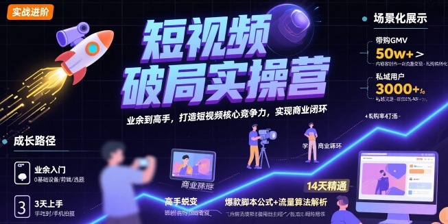 短视频破局实操营，业余到高手，打造短视频核心竞争力，实现商业闭环 - 搞薯条网-搞薯条网
