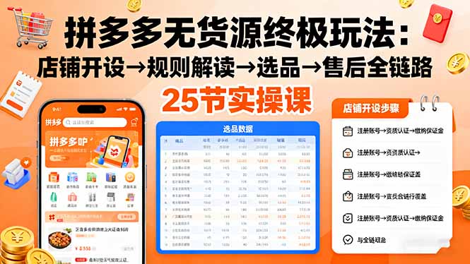 拼多多无货源终极玩法：店铺开设→规则解读→选品→售后全链路,25节实操课 - 搞薯条网-搞薯条网
