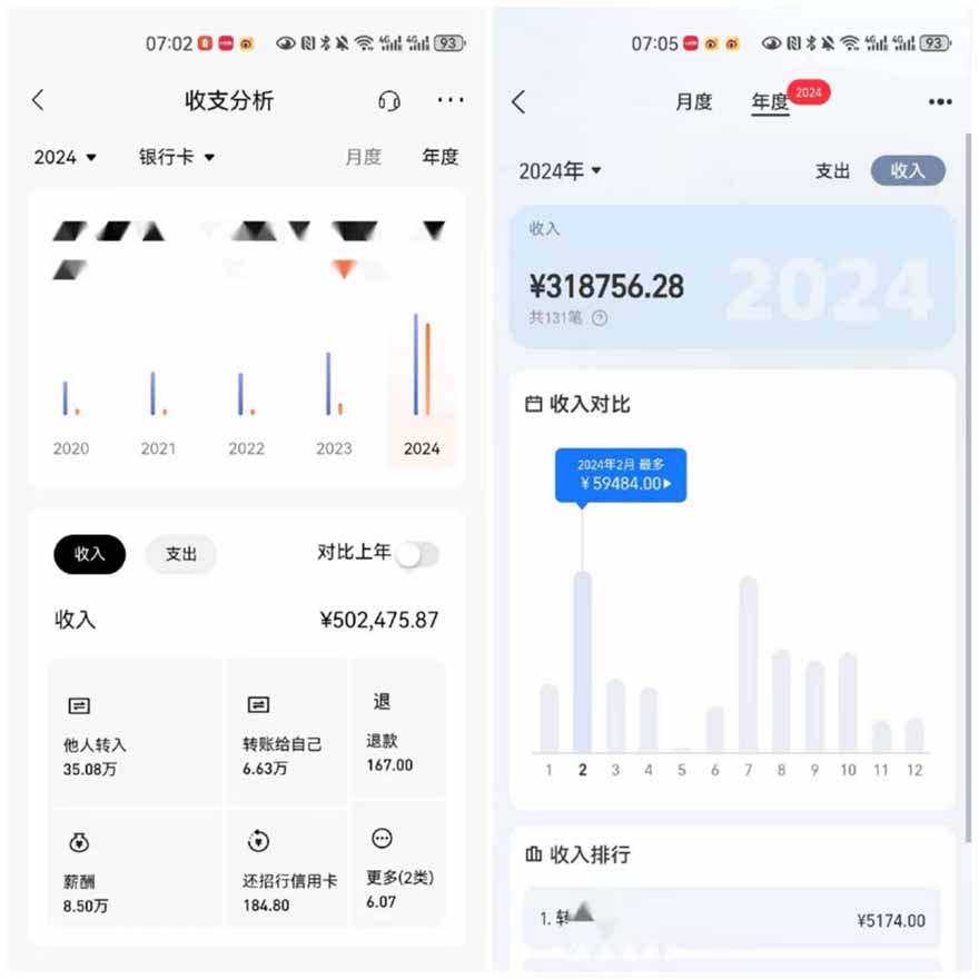 图片[3]-2025年，请“不择手段”去搞钱! - 搞薯条网-搞薯条网