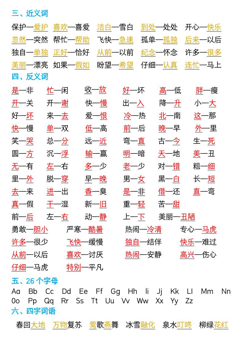 新版一年级语文下册全册重点知识总结-7页 - 搞薯条网-搞薯条网
