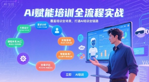 AI赋能培训全流程实站，覆盖培训全场景，打通 Al培训全链路 - 搞薯条网-搞薯条网