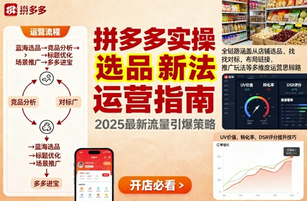 王校长9月12拼多多实操新玩法，全链路涵盖从店铺选品、找对标，布局链接，推广玩法等多维度运营思路 - 搞薯条网-搞薯条网