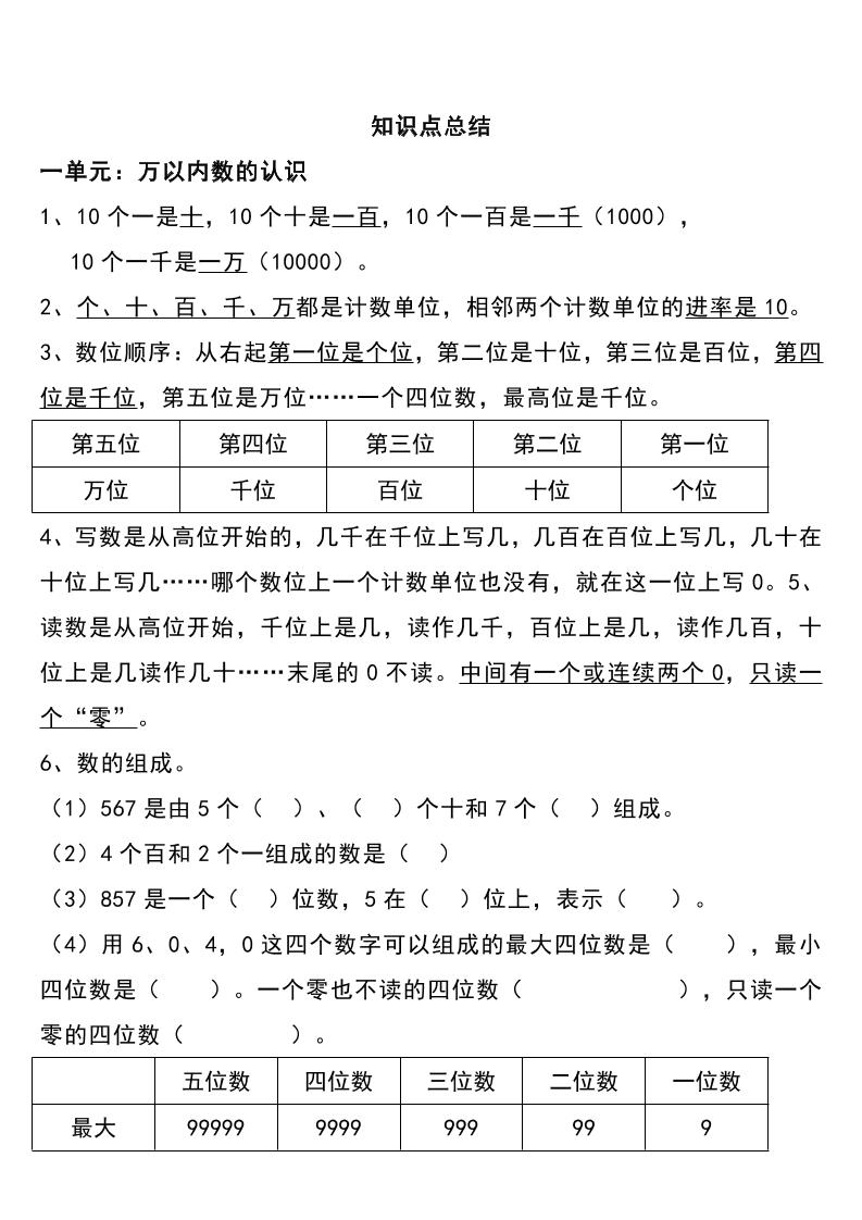 二下西师大版数学下册知识要点总结 - 搞薯条网-搞薯条网