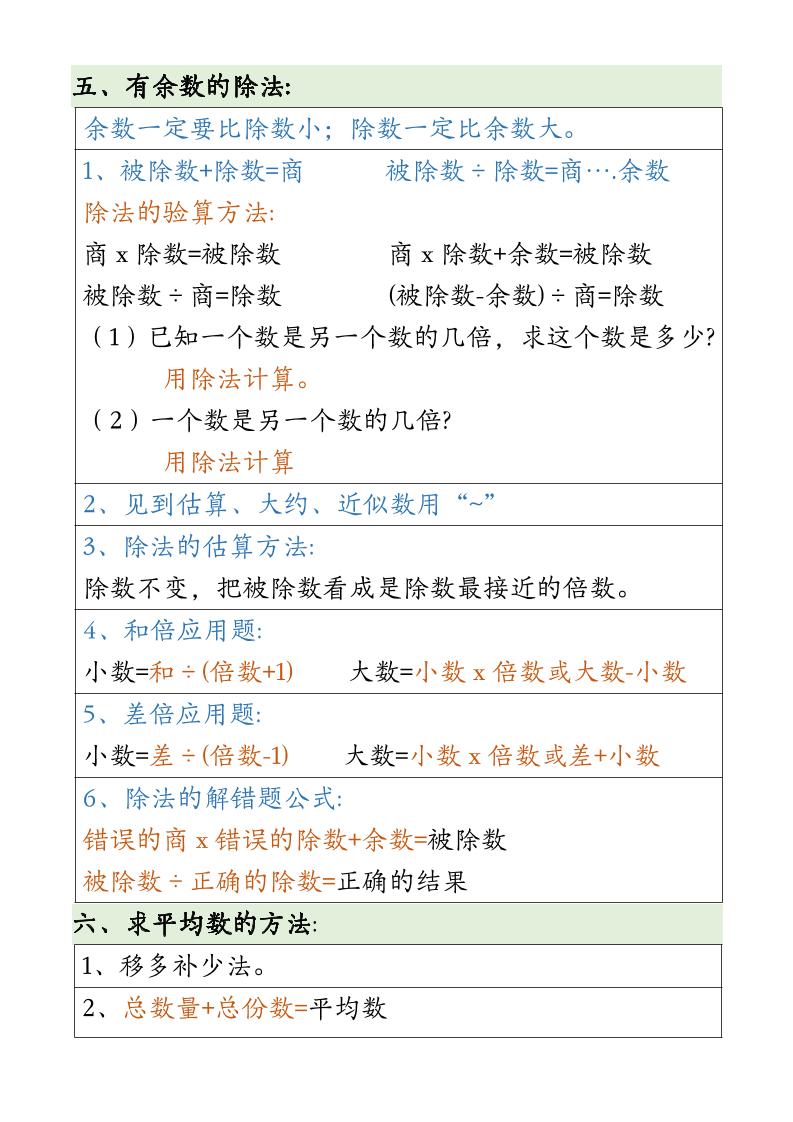 三下数学必备公式大全(3) - 搞薯条网-搞薯条网