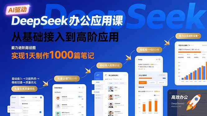 DeepSeek办公应用课：从基础接入到高阶应用，实现1天制作1000篇笔记 - 搞薯条网-搞薯条网