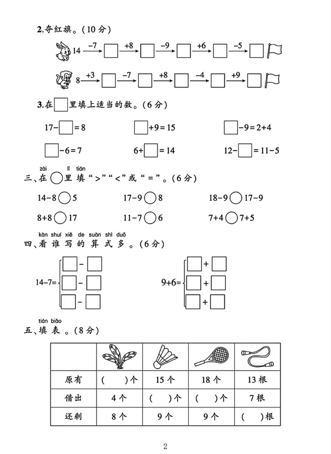 25春一下苏教版数学第一单元《进位加法和退位减法》测试卷4页 - 搞薯条网-搞薯条网
