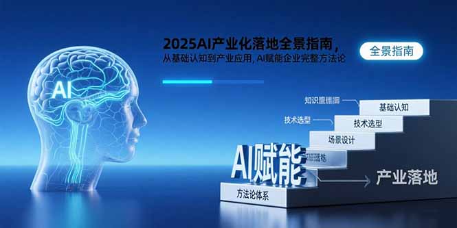 2025AI产业化落地全景指南，从基础认知到产业应用，AI赋能企业完整方法论 - 搞薯条网-搞薯条网