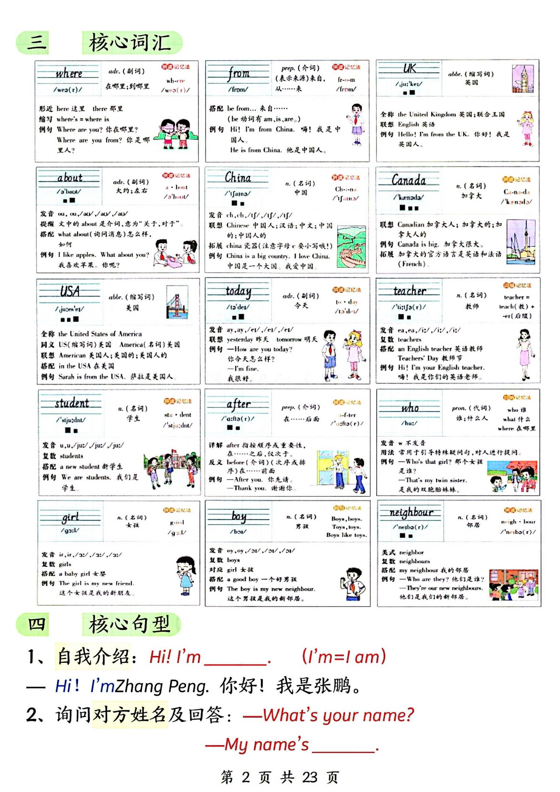 三下人教PEP版英语1-6单元知识点总结（23页） - 搞薯条网-搞薯条网