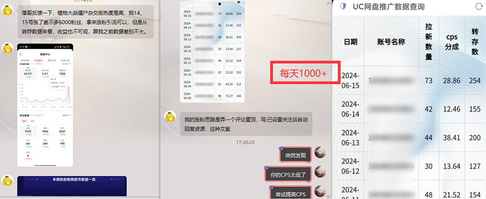 图片[2]-热门赛道掘金_小白快速入局挣钱，可矩阵【完整实操】 - 搞薯条网-搞薯条网