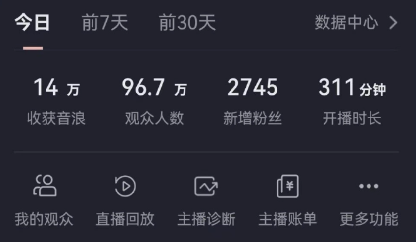 抖音无人美女玩法 双重防封手段 不封号日入1000+教程+软件+素材 - 搞薯条网-搞薯条网