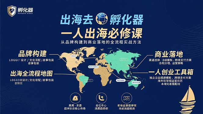 出海去 孵化器 一人出海必修课：从品牌构建到商业落地的全流程实战方法 - 搞薯条网-搞薯条网