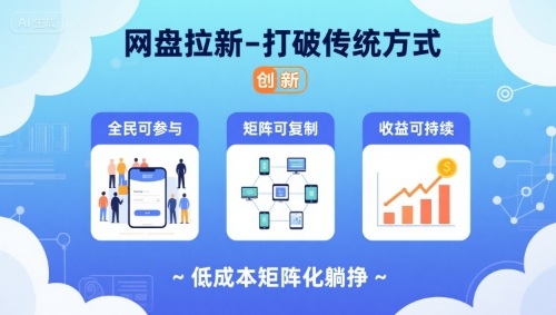 网盘拉新-打破传统方式，低成本矩阵化躺挣，全民可参与、矩阵可复制、收益可持续【揭秘】 - 搞薯条网-搞薯条网