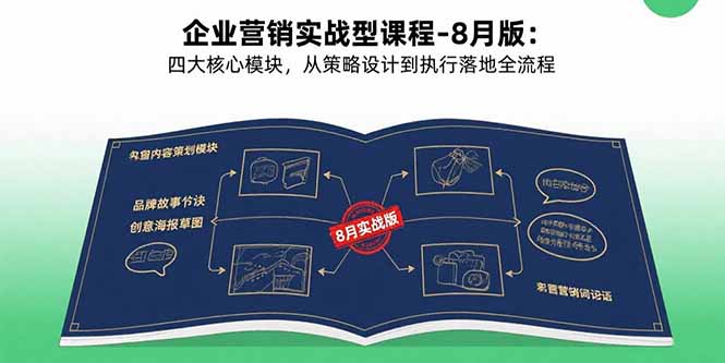 企业营销实战型课程-8月版：四大核心模块，从策略设计到执行落地全流程 - 搞薯条网-搞薯条网