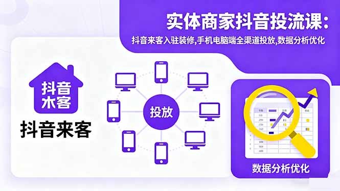 实体商家抖音投流课:抖音来客入驻装修,手机电脑端全渠道投放,数据分析优化 - 搞薯条网-搞薯条网