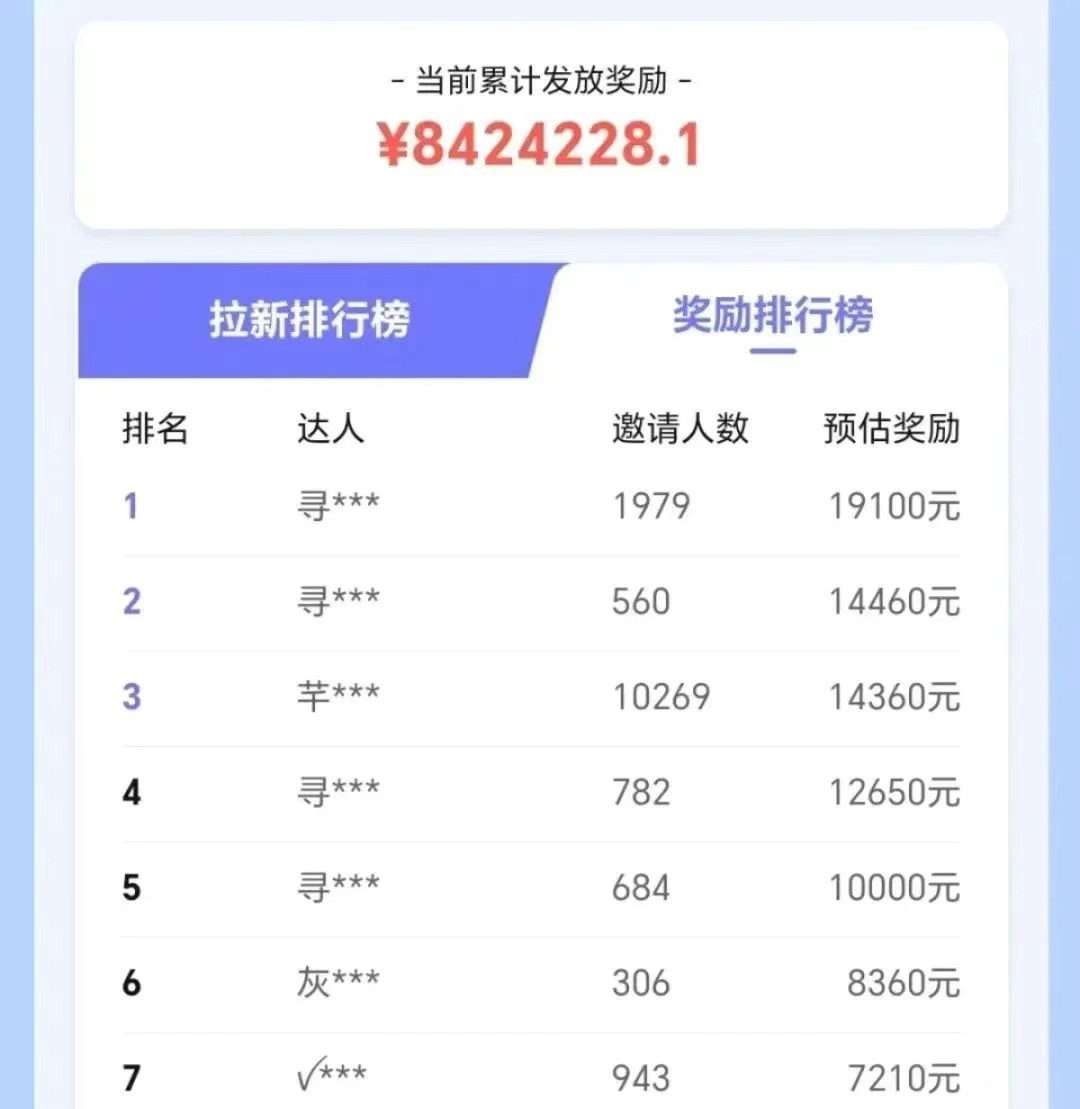 抖音带货拉新玩法，20元一单，没有门槛！抓紧上车吃肉 - 搞薯条网-搞薯条网