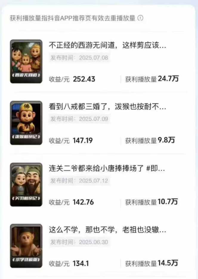 潮式无厘头短视频变现课：起号出号/完播收益/分成计划/商单接洽，月入2万+ - 搞薯条网-搞薯条网